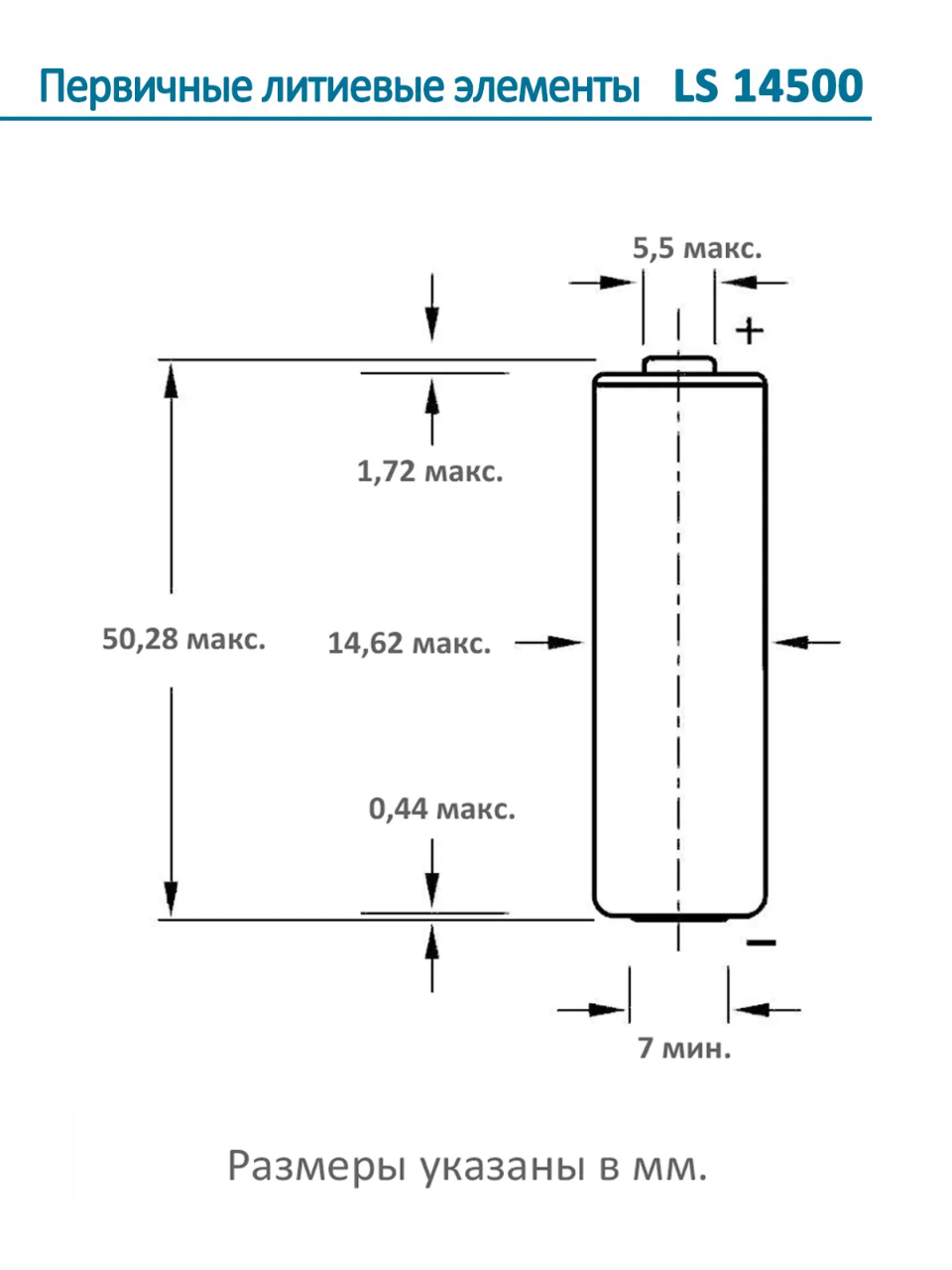 батарейка Saft LS 14500 CNA (AA) 