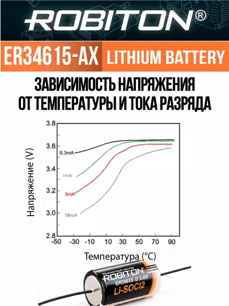 батарейка Robiton ER 34615-AX(D) 