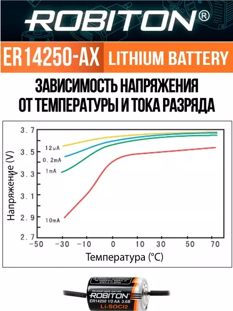батарейка Robiton ER 14250-AX(1/2AA) 