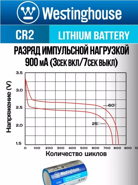 батарейка 3В Westinghouse CR2-BP1 