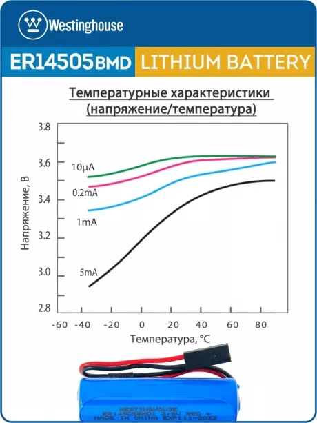 батарейка 3.6 В с коннектором Dupont 2,54 (BLS-2) Westinghouse ER 14505BMD1 (AA) connector 