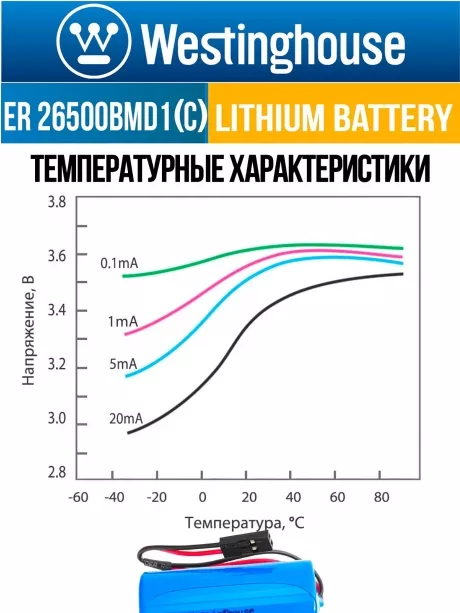 батарейка 3.6 В с коннектором Dupont 2,54 (BLS-2) Westinghouse ER 26500BMD1 (C) connector 