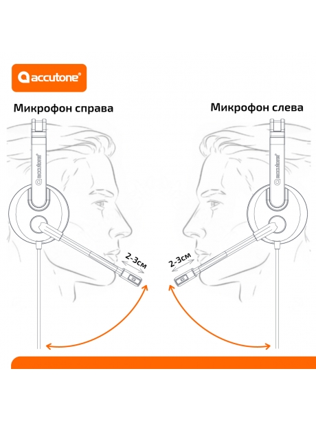 USB гарнитура для компьютера Accutone UB101 USB black