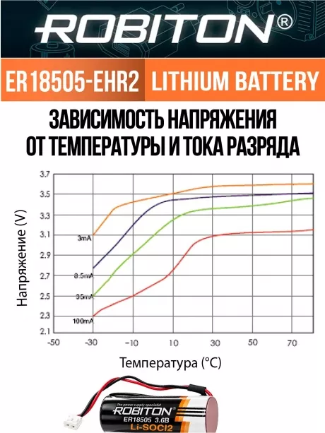 литиевая батарейка 3.6V с коннектором EHR2 Robiton ER 18505-EHR2 