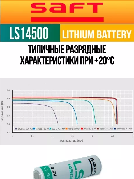 батарейки Saft LS 14500 (AA) 10шт. 