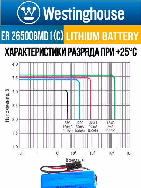 литиевые батарейки Westinghouse ER 26500BMD1 (C) connector 3шт. 
