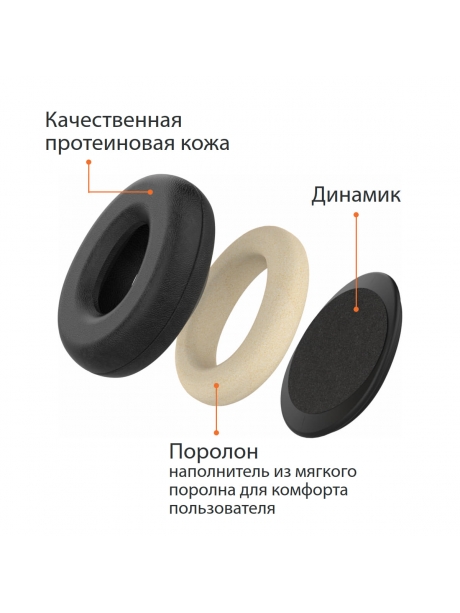 гарнитура для компьютера с микрофоном Accutone UM230 USB 