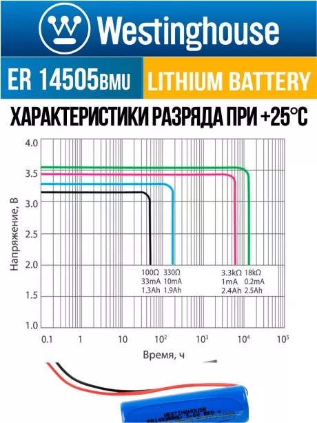 батарейка литиевая 3.6 В Westinghouse ER 14505BMU (AA) universal connector 