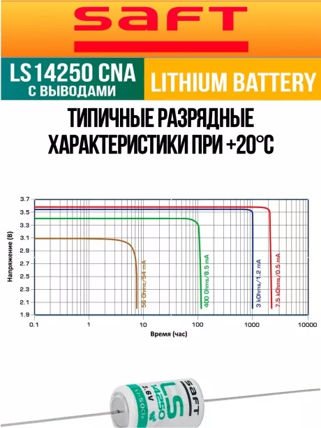 батарейка Saft LS 14250 CNA (1/2AA) 100шт. 