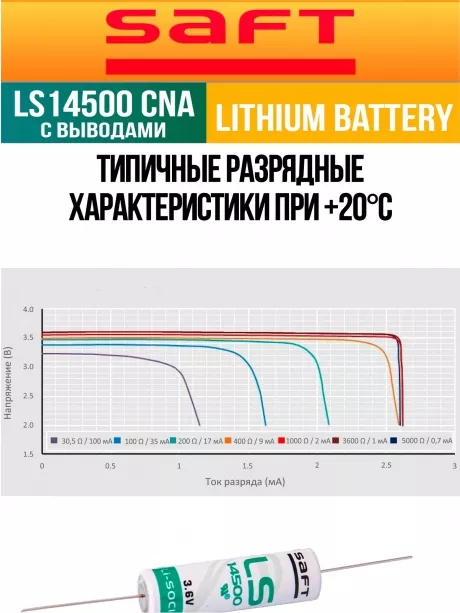 батарейка Saft LS 14500 CNA (AA) 100шт. 