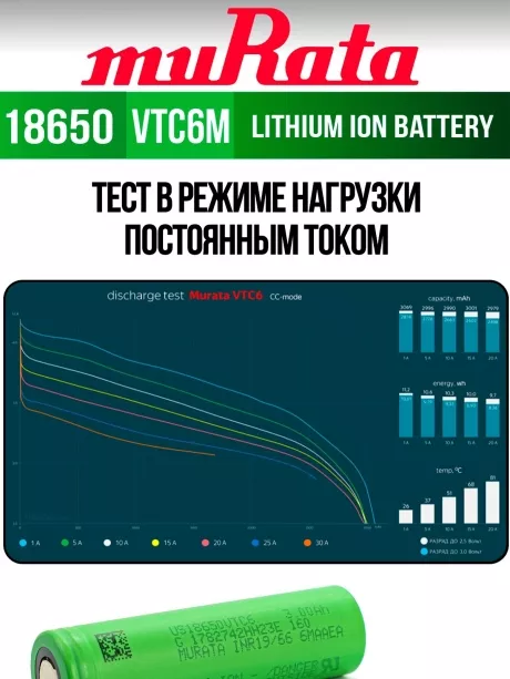 литиевый аккумулятор Murata US 18650 VTC6M 30A 3000mAh 