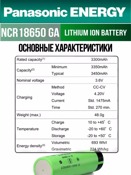 высокотоковый литиевый аккумулятор Panasonic NCR18650GA PW Li-Ion 3450mAh (min 3300mAh) 50шт. 
