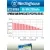 аккумулятор 9В Westinghouse 200 mAh 6F22/Крона-BP1 