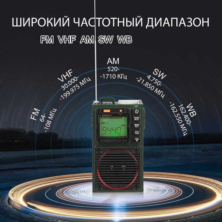 цифровой радиоприемник Retekess ​TR111​